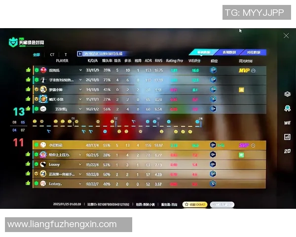 权威发布：CSGO意识实力榜单揭晓顶尖选手与战队排名分析